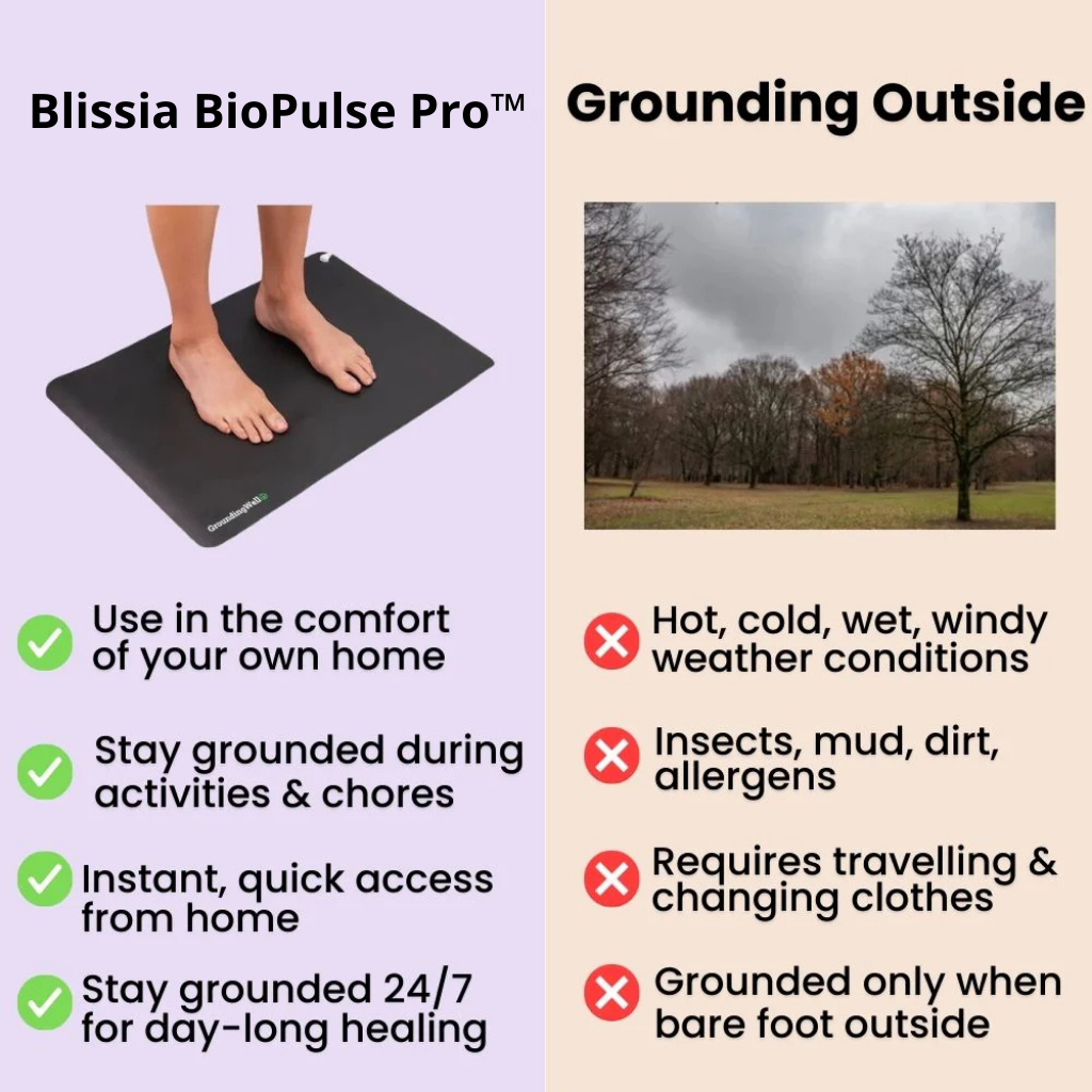 BioPulse Pro Grounding Mat™